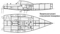 Продольный разрез и внутренняя планировка