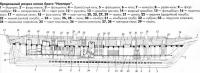 Продольный разрез копии брига 