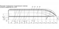 Проекция "полуширота" теоретического чертежа катера