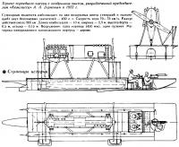 Проект торпедного катера с воздушным винтом
