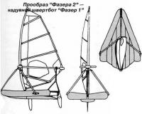 Прообраз "Фазера 2" — надувной швертбот "Фазер 1"