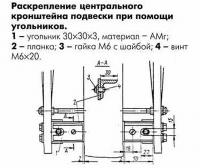 Раскрепление центрального кронштейна подвески при помощи угольников