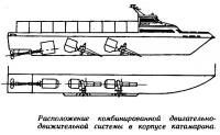 Расположение комбинированной системы в корпусе катамарана