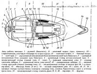 Расположение палубного оборудования на яхте «Конрад-25РТ»