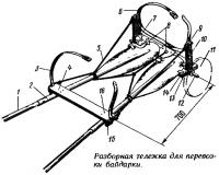 Разборная тележка для перевозки байдарки