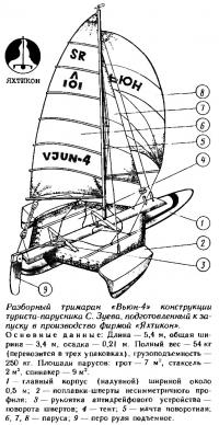 Разборный тримаран «Вьюн-4»