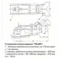 Размерная схема модели 