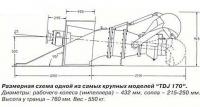 Размерная схема одной из самых крупных моделей «TDJ 170»