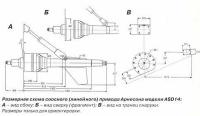 Размерная схема соосного привода Арнссона модели ASD14