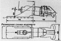 Размерная схема водомета Jet 212