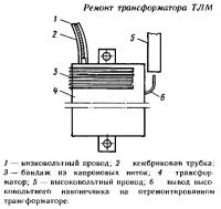 Ремонт трансформатора ТЛМ