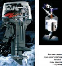 Рентген-схемы подвесного мотора "Tohatsu" и его камеры сгорания
