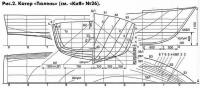 Рис. 2. Обводы катера «Тюлень»