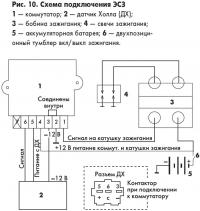 Рис. 10. Схема подключения ЭСЗ