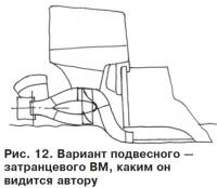 Рис. 12. Вариант подвесного — затранцевого ВМ