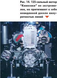 Рис. 14. 125-сильный мотор «Кавасаки»