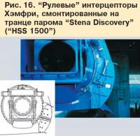 Рис. 16. «Рулевые» интерцепторы Хэмфри