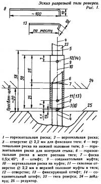 Рис. 1. Эскиз разрезной тяги реверса