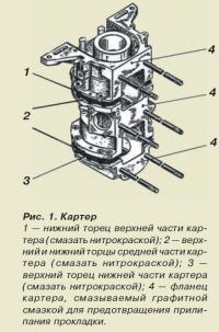 Рис. 1. Картер мотора «Вихрь»