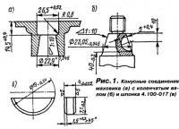 Рис. 1. Конусные соединения маховика с коленчатым валом