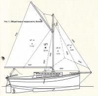 Рис. 1. Общий вид и парусность ботика