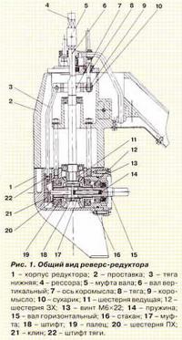Рис. 1. Общий вид роверс-редуктора
