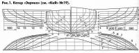 Рис. 1. Обводы катера «Эврика»