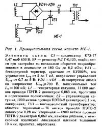 Рис. 1. Принципиальная схема магнето МБ-1