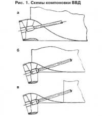 Рис. 1. Схемы компоновки ВВД