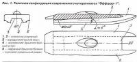 Рис. 1. Типичная конфигурация современного катера класса 