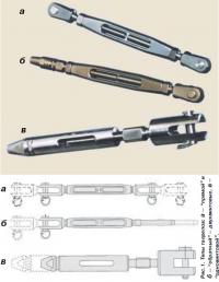 Рис. 1. Типы талрепов