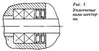 Рис. 1. Уплотнение вала-шестерни