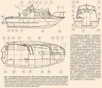 Рис. 1. Устройство туристского катера 