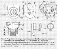 Рис. 1. Устройство в сборе и деталировка. Сообщающиеся камеры