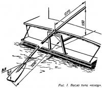 Рис. 1. Весло типа «юлоу»