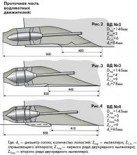 Рис. 2—4 Проточная часть водометных движителей