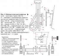 Рис. 2. Баллер и детали подвески