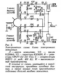 Рис. 2. Электрическая схема блока электронного зажигания