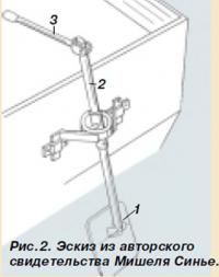 Рис. 2. Эскиз из авторского свидетельства Мишеля Синье