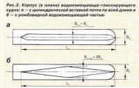 Рис. 2. Корпус (в плане) водоизмещающе-глиссирующего судна