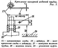 Рис. 2. Крепление напорной водяной трубки