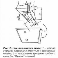 Рис. 2. Нож для очистки винта