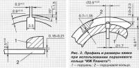 Рис. 2. Профиль и размеры замка при использовании поршневого кольца "ИЖ Планета"