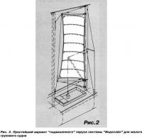 Рис. 2. Простейший вариант "подвешенного" паруса системы "Индосэйл" для малого грузового судна