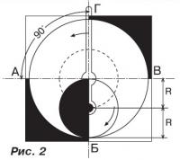 Рис. 2.