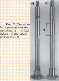 Рис. 3. Два варианта вала-шестерни с пояском