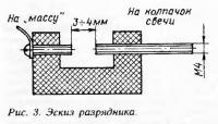 Рис. 3. Эскиз разрядника