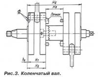 Рис. 3. Коленчатый вал