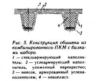 Рис. 3. Конструкция обшивки из комбинированного ПКМ с балками набора