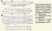 Рис. 3. Корпус водоизмещающе-глиссирующего судна